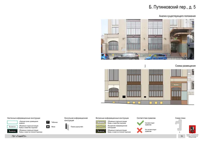 Б. Путинковский пер., д. 5 · PDF 21 Архитектурная концепция размещения вывесок — Б путинковский переулок, 5, Москва, страница PDF 21 · Документ по адресу · Архитектурно-художественная концепция