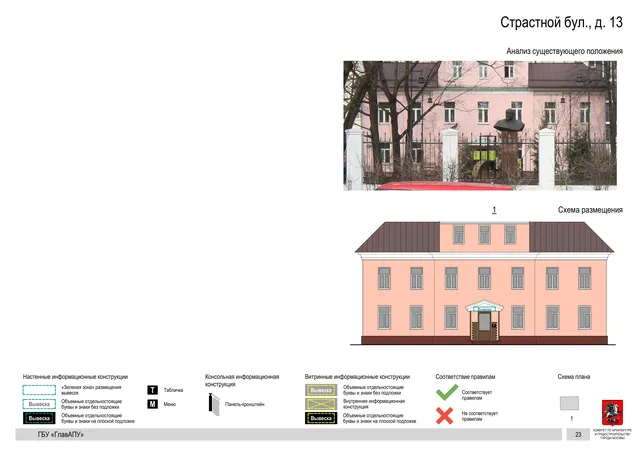 Страстной бул., д. 13 · PDF 25 Архитектурная концепция размещения вывесок — Страстной бульвар, 13, Москва, страница PDF 25 · Документ по адресу · Архитектурно-художественная концепция