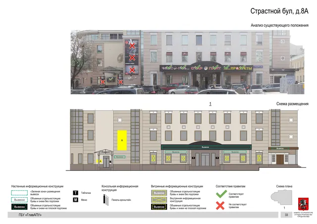 Страстной бул, д.8А · PDF 36 Архитектурная концепция размещения вывесок — Страстной бульвар, 8А, Москва, страница PDF 36 · Документ по адресу · Архитектурно-художественная концепция