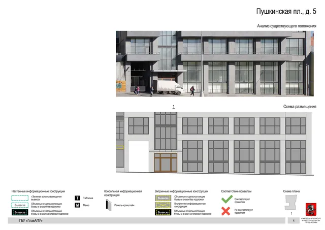 Пушкинская пл., д. 5 · PDF 6 Архитектурная концепция размещения вывесок — Пушкинская площадь, 5, Москва, страница PDF 6 · Документ по адресу · Архитектурно-художественная концепция
