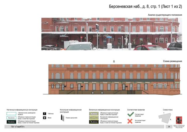 Берсеневская наб., д. 8, стр. 1 (Лист 1 из 2) · PDF 27 Архитектурная концепция размещения вывесок — Берсеневская набережная, 8, стр. 1, Москва, лист 1 из 2 · Документ по адресу · Архитектурно-художественная концепция