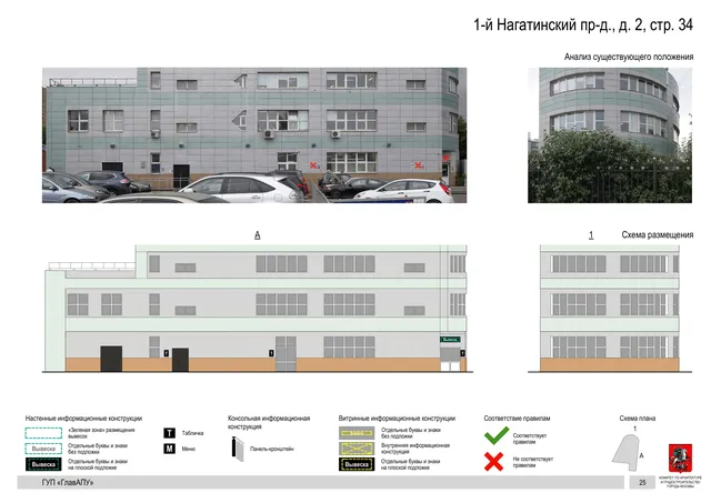 Архитектурная концепция размещения вывесок — 1-й нагатинский проезд, 2, стр. 34, Москва, страница PDF 25 · Документ по адресу · Архитектурно-художественная концепция · 2016 год