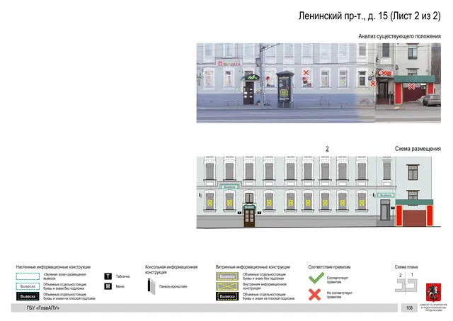 Архитектурная концепция размещения вывесок — Ленинский проспект, 15, Москва, лист 2 из 2 · Документ по адресу · Архитектурно-художественная концепция · 2019 год