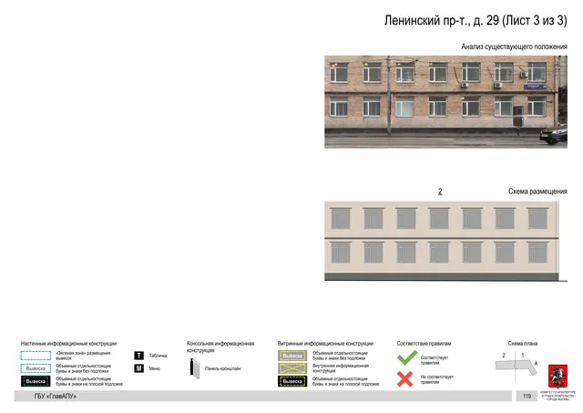 Архитектурная концепция размещения вывесок — Ленинский проспект, 29, Москва, лист 3 из 3 · Документ по адресу · Архитектурно-художественная концепция · 2019 год