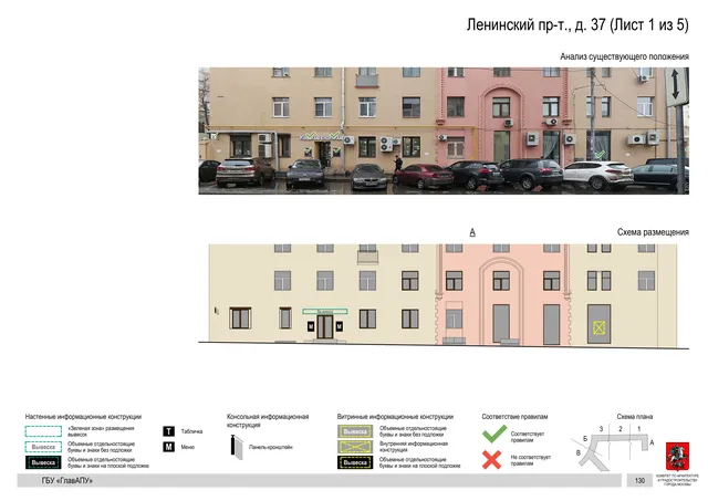 Архитектурная концепция размещения вывесок — Ленинский проспект, 37, Москва, лист 1 из 5 · Документ по адресу · Архитектурно-художественная концепция · 2019 год