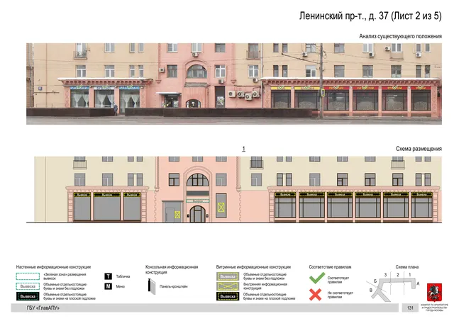 Архитектурная концепция размещения вывесок — Ленинский проспект, 37, Москва, лист 2 из 5 · Документ по адресу · Архитектурно-художественная концепция · 2019 год