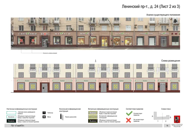 Архитектурная концепция размещения вывесок — Ленинский проспект, 24, Москва, лист 2 из 3 · Документ по адресу · Архитектурно-художественная концепция · 2019 год