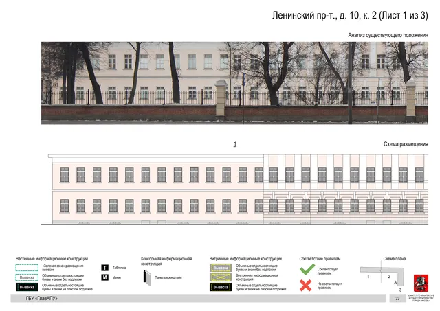 Архитектурная концепция размещения вывесок — Ленинский проспект, 10, корп. 2, Москва, лист 1 из 3 · Документ по адресу · Архитектурно-художественная концепция · 2019 год