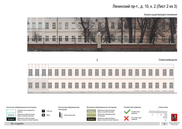 Архитектурная концепция размещения вывесок — Ленинский проспект, 10, корп. 2, Москва, лист 2 из 3 · Документ по адресу · Архитектурно-художественная концепция · 2019 год