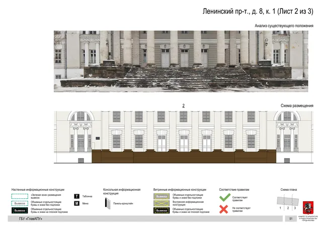 Архитектурная концепция размещения вывесок — Ленинский проспект, 8, корп. 1, Москва, лист 2 из 3 · Документ по адресу · Архитектурно-художественная концепция · 2019 год