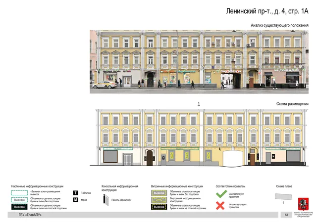 Архитектурная концепция размещения вывесок — Ленинский проспект, 4, стр. 1А, Москва, страница PDF 65 · Документ по адресу · Архитектурно-художественная концепция · 2019 год
