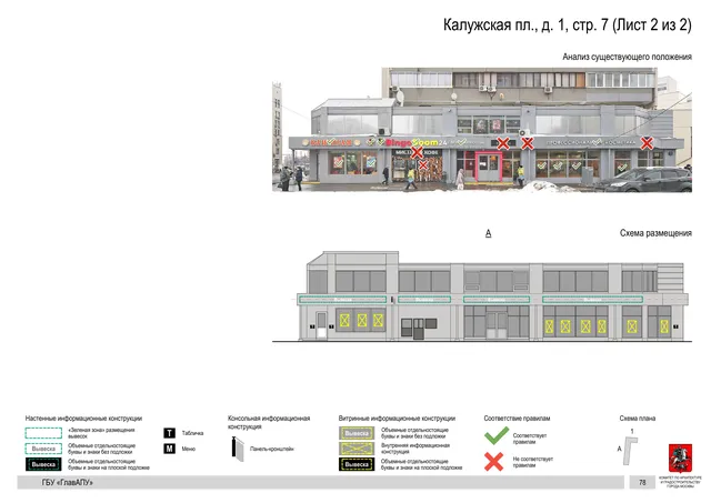 Архитектурная концепция размещения вывесок — Калужская площадь, 1, стр. 7, Москва, лист 2 из 2 · Документ по адресу · Архитектурно-художественная концепция · 2019 год