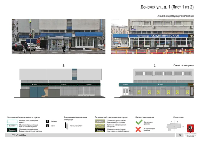 Архитектурная концепция размещения вывесок — Донская улица, 1, Москва, лист 1 из 2 · Документ по адресу · Архитектурно-художественная концепция · 2019 год