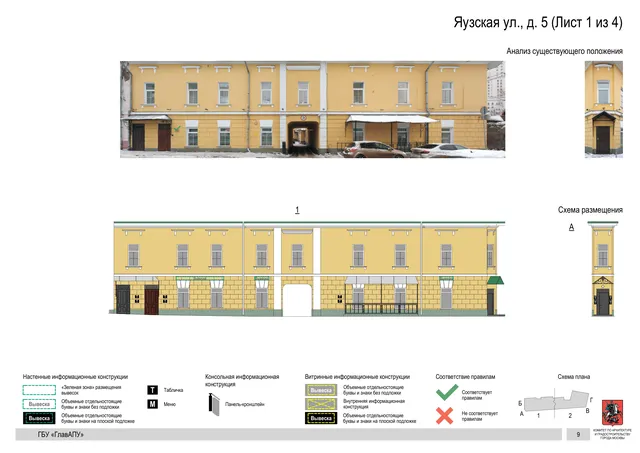 Архитектурная концепция размещения вывесок — Яузская улица, 5, Москва, лист 1 из 4 · Документ по адресу · Архитектурно-художественная концепция