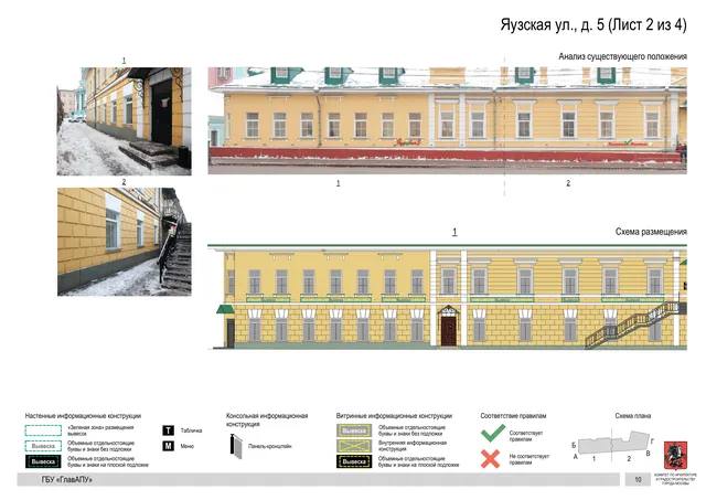 Архитектурная концепция размещения вывесок — Яузская улица, 5, Москва, лист 2 из 4 · Документ по адресу · Архитектурно-художественная концепция