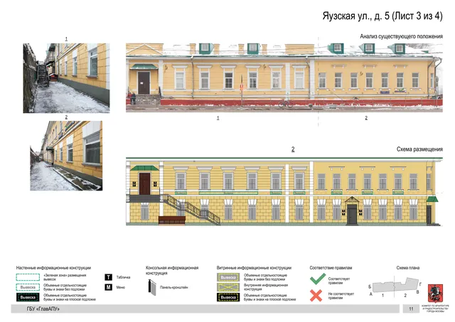 Архитектурная концепция размещения вывесок — Яузская улица, 5, Москва, лист 3 из 4 · Документ по адресу · Архитектурно-художественная концепция