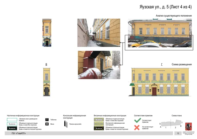 Архитектурная концепция размещения вывесок — Яузская улица, 5, Москва, лист 4 из 4 · Документ по адресу · Архитектурно-художественная концепция