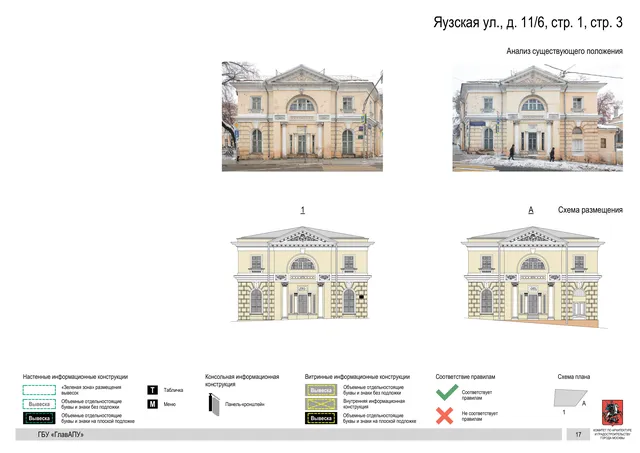 Яузская ул., д. 11/6, стр. 1, стр. 3 · PDF 19 Архитектурная концепция размещения вывесок — Яузская улица, 11/6, стр. 1, Москва, страница PDF 19 · Документ по адресу · Архитектурно-художественная концепция