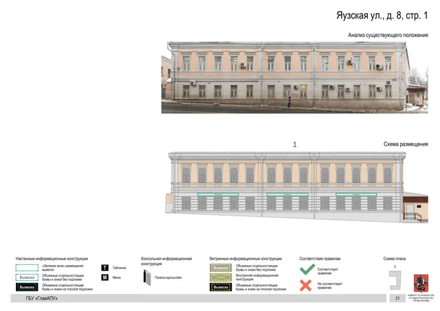 Яузская ул., д. 8, стр. 1 · PDF 24 Архитектурная концепция размещения вывесок — Яузская улица, 8, стр. 1, Москва, страница PDF 24 · Документ по адресу · Архитектурно-художественная концепция