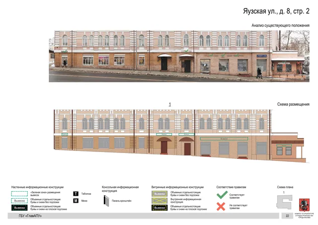 Архитектурная концепция размещения вывесок — Яузская улица, 8, стр. 2, Москва, страница PDF 25 · Документ по адресу · Архитектурно-художественная концепция
