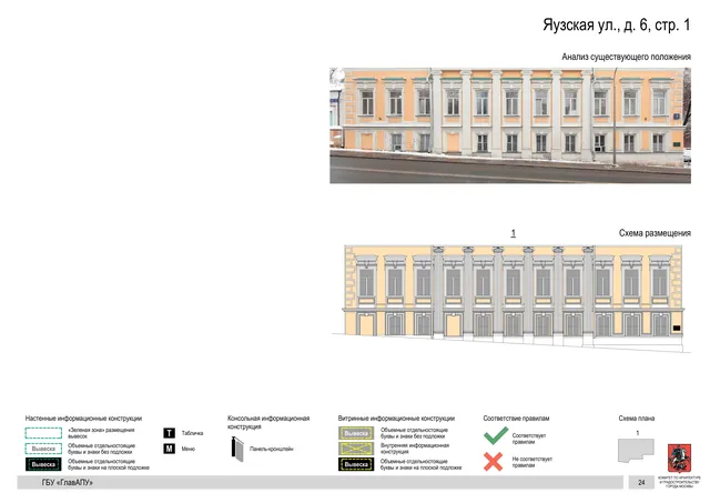 Яузская ул., д. 6, стр. 1 · PDF 27 Архитектурная концепция размещения вывесок — Яузская улица, 6, стр. 1, Москва, страница PDF 27 · Документ по адресу · Архитектурно-художественная концепция