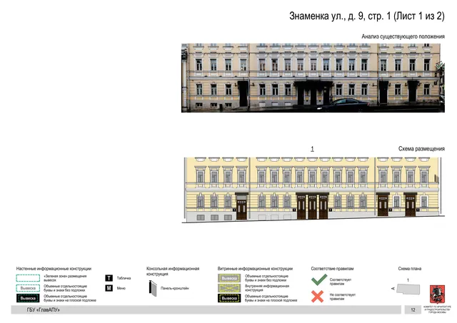 Архитектурная концепция размещения вывесок — Знаменка улица, 9, стр. 1, Москва, лист 1 из 2 · Документ по адресу · Архитектурно-художественная концепция · 2017 год