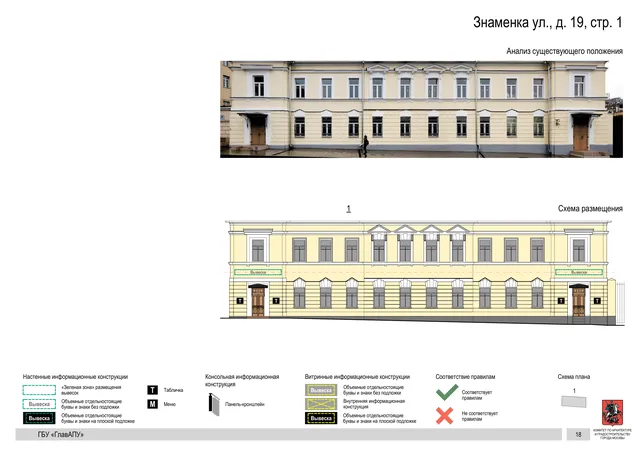 Архитектурная концепция размещения вывесок — Знаменка улица, 19, стр. 1, Москва, страница PDF 22 · Документ по адресу · Архитектурно-художественная концепция · 2017 год