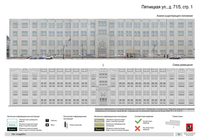 Пятницкая ул., д. 71/5, стр. 1 · PDF 63 Архитектурная концепция размещения вывесок — Пятницкая улица, 71/5, стр. 1, Москва, страница PDF 63 · Документ по адресу · АХК № 310 от 30.09.2024
