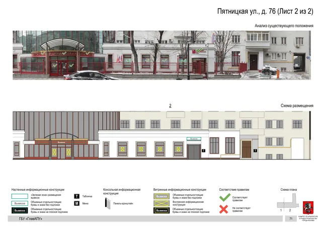 Архитектурная концепция размещения вывесок — Пятницкая улица, 76, Москва, лист 2 из 2 · Документ по адресу · АХК № 310 от 30.09.2024