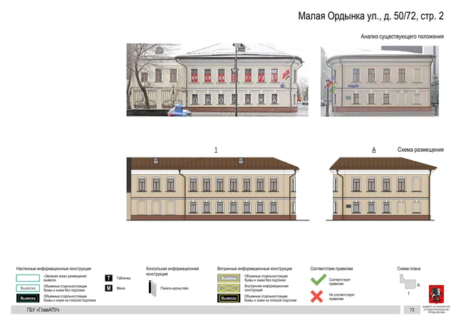Малая Ордынка ул., д. 50/72, стр. 2 · PDF 74 Архитектурная концепция размещения вывесок — Малая ордынка улица, 50/72, стр. 2, Москва, страница PDF 74 · Документ по адресу · АХК № 310 от 30.09.2024