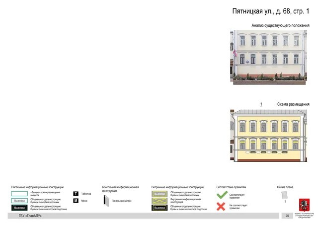 Пятницкая ул., д. 68, стр. 1 · PDF 77 Архитектурная концепция размещения вывесок — Пятницкая улица, 68, стр. 1, Москва, страница PDF 77 · Документ по адресу · АХК № 310 от 30.09.2024