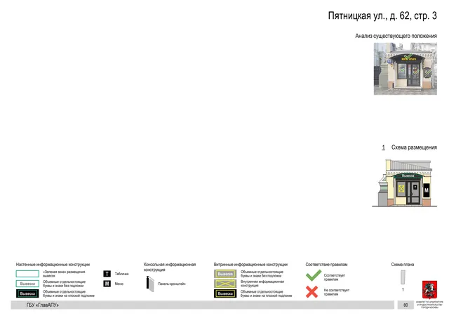 Пятницкая ул., д. 62, стр. 3 · PDF 81 Архитектурная концепция размещения вывесок — Пятницкая улица, 62, стр. 3, Москва, страница PDF 81 · Документ по адресу · АХК № 310 от 30.09.2024