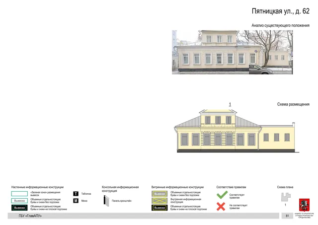 Пятницкая ул., д. 62 · PDF 82 Архитектурная концепция размещения вывесок — Пятницкая улица, 62, Москва, страница PDF 82 · Документ по адресу · АХК № 310 от 30.09.2024