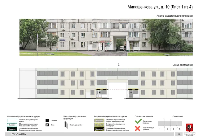 Архитектурная концепция размещения вывесок — Милашенкова улица, 10, Москва, лист 1 из 4 · Документ по адресу · Архитектурно-художественная концепция · 2020 год