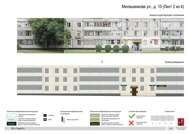 Архитектурная концепция размещения вывесок — Милашенкова улица, 10, Москва, лист 2 из 4 · Документ по адресу · Архитектурно-художественная концепция · 2020 год