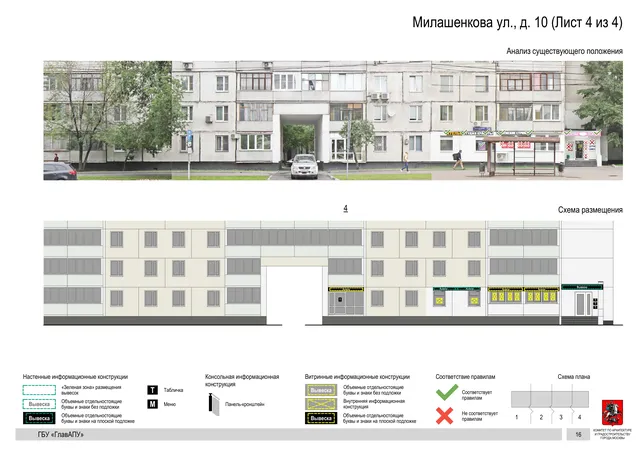 Архитектурная концепция размещения вывесок — Милашенкова улица, 10, Москва, лист 4 из 4 · Документ по адресу · Архитектурно-художественная концепция · 2020 год
