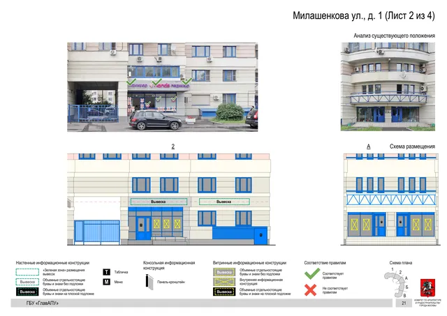 Архитектурная концепция размещения вывесок — Милашенкова улица, 1, Москва, лист 2 из 4 · Документ по адресу · Архитектурно-художественная концепция · 2020 год