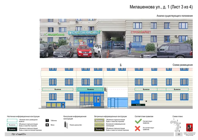 Архитектурная концепция размещения вывесок — Милашенкова улица, 1, Москва, лист 3 из 4 · Документ по адресу · Архитектурно-художественная концепция · 2020 год