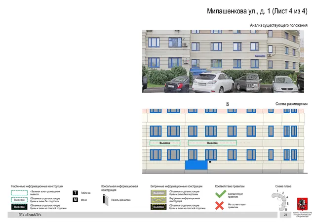 Архитектурная концепция размещения вывесок — Милашенкова улица, 1, Москва, лист 4 из 4 · Документ по адресу · Архитектурно-художественная концепция · 2020 год