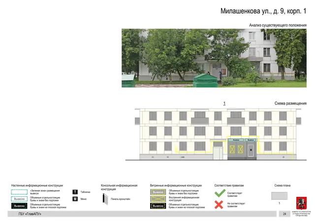 Архитектурная концепция размещения вывесок — Милашенкова улица, 9, корп. 1, Москва, страница PDF 27 · Документ по адресу · Архитектурно-художественная концепция · 2020 год