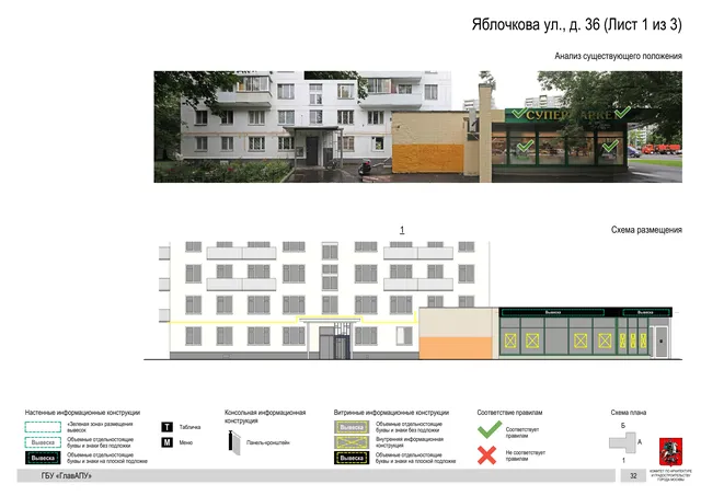 Архитектурная концепция размещения вывесок — Яблочкова улица, 36, Москва, лист 1 из 3 · Документ по адресу · Архитектурно-художественная концепция · 2020 год