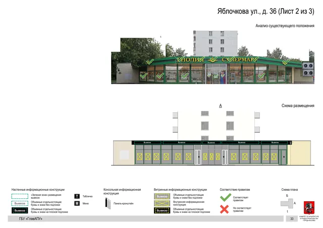 Архитектурная концепция размещения вывесок — Яблочкова улица, 36, Москва, лист 2 из 3 · Документ по адресу · Архитектурно-художественная концепция · 2020 год