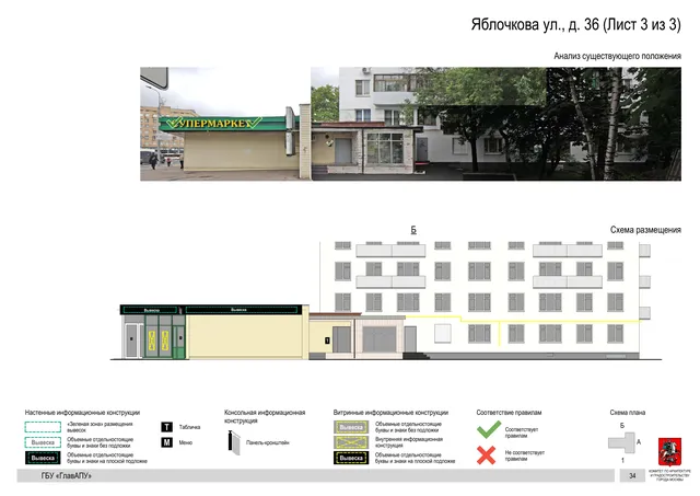 Архитектурная концепция размещения вывесок — Яблочкова улица, 36, Москва, лист 3 из 3 · Документ по адресу · Архитектурно-художественная концепция · 2020 год