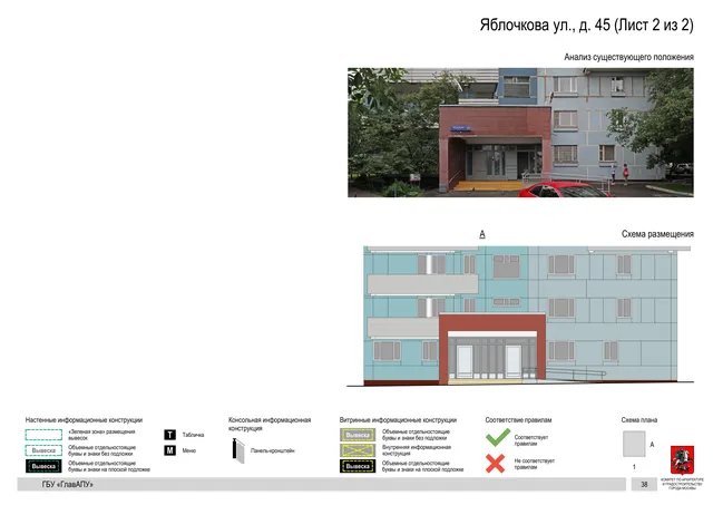 Архитектурная концепция размещения вывесок — Яблочкова улица, 45, Москва, лист 2 из 2 · Документ по адресу · Архитектурно-художественная концепция · 2020 год