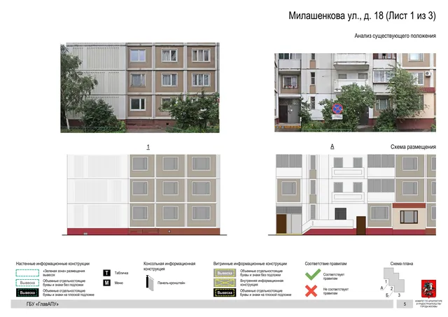 Архитектурная концепция размещения вывесок — Милашенкова улица, 18, Москва, лист 1 из 3 · Документ по адресу · Архитектурно-художественная концепция · 2020 год