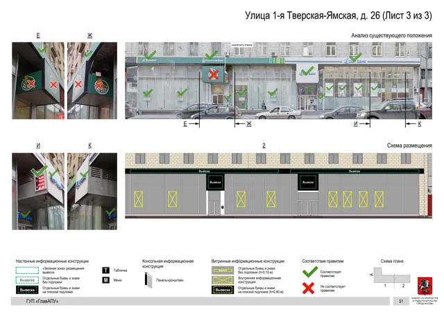 Архитектурная концепция размещения вывесок — 1-я тверская-ямская улица, 26, Москва, лист 3 из 3 · Документ по адресу · Архитектурно-художественная концепция · 2015 год