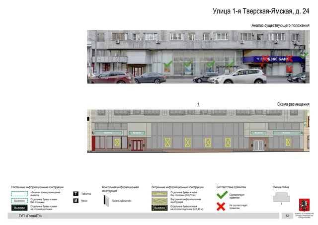 Архитектурная концепция размещения вывесок — 1-я тверская-ямская улица, 24, Москва, страница PDF 54 · Документ по адресу · Архитектурно-художественная концепция · 2015 год