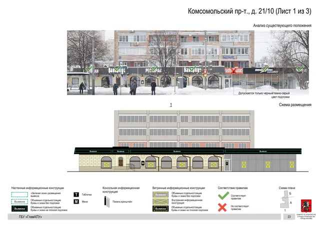 Архитектурная концепция размещения вывесок — Комсомольский проспект, 21/10, Москва, лист 1 из 3 · Документ по адресу · Архитектурно-художественная концепция · 2019 год