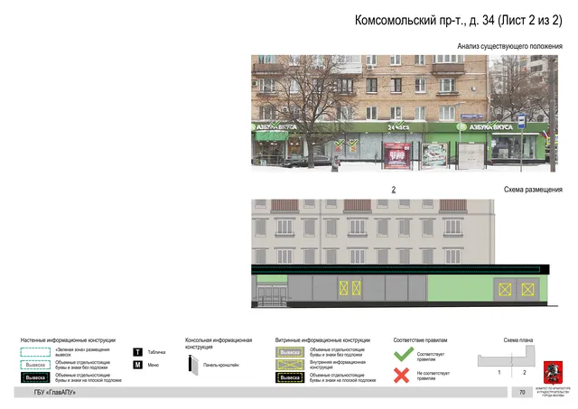 Архитектурная концепция размещения вывесок — Комсомольский проспект, 34, Москва, лист 2 из 2 · Документ по адресу · Архитектурно-художественная концепция · 2019 год