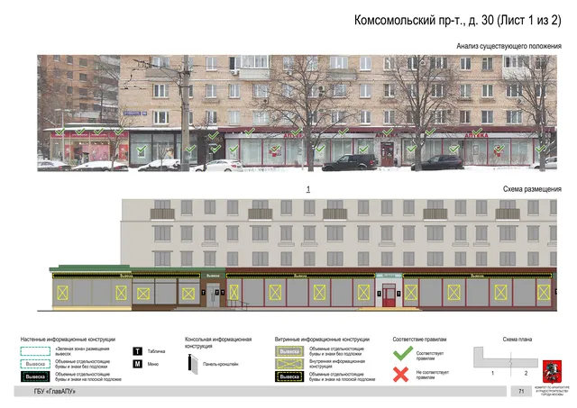 Архитектурная концепция размещения вывесок — Комсомольский проспект, 30, Москва, лист 1 из 2 · Документ по адресу · Архитектурно-художественная концепция · 2019 год